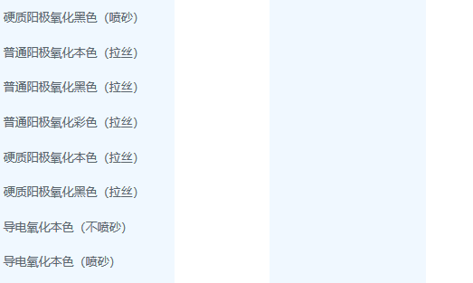 8f644783-725d-11e9-81c2-00163e0e354e 8f644783-725d-11e9-81c2-00163e0e354e