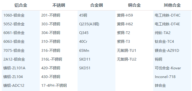 e44e9b74-7203-11e9-81c2-00163e0e354e e44e9b74-7203-11e9-81c2-00163e0e354e